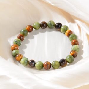 Bracelet de Prospérité & d'Abondance – Succès, Force & Bien-Être